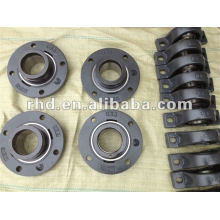 flange bearings TME80